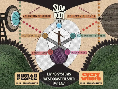 Brewery label with hoppy pilsner design, featuring text and graphics about hops and brewing.